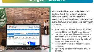 Why Mutual Fund Software Facilities Multi Assets Management?