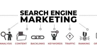 The Necessity of Search Engine Marketing for Your Business: