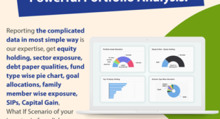 Mutual Fund Software