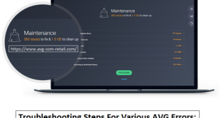 Troubleshooting Steps For Various Www.Avg.com/retail Errors