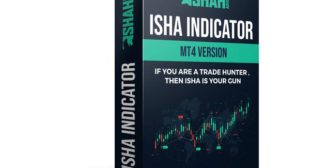 Forex Indicators Download