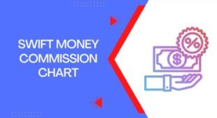 Swift Money Commission Chart